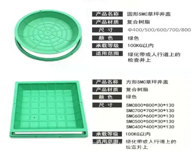 新市树脂复合种植井盖展示